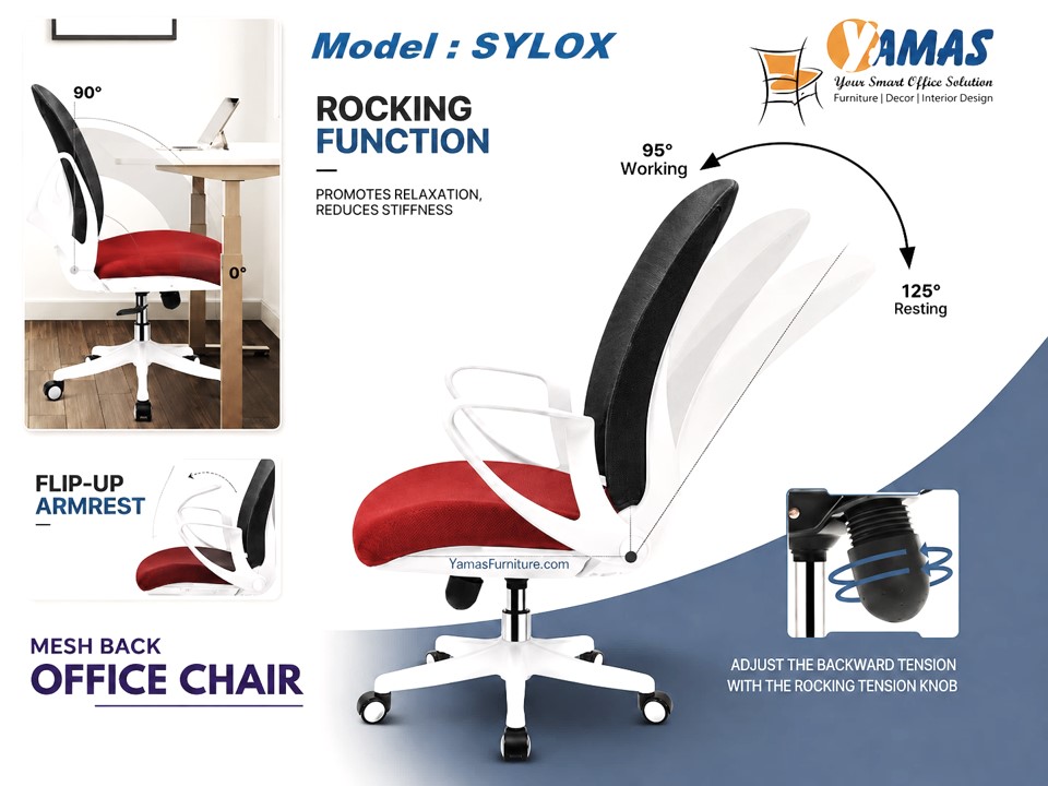 SYLOX GN (2)